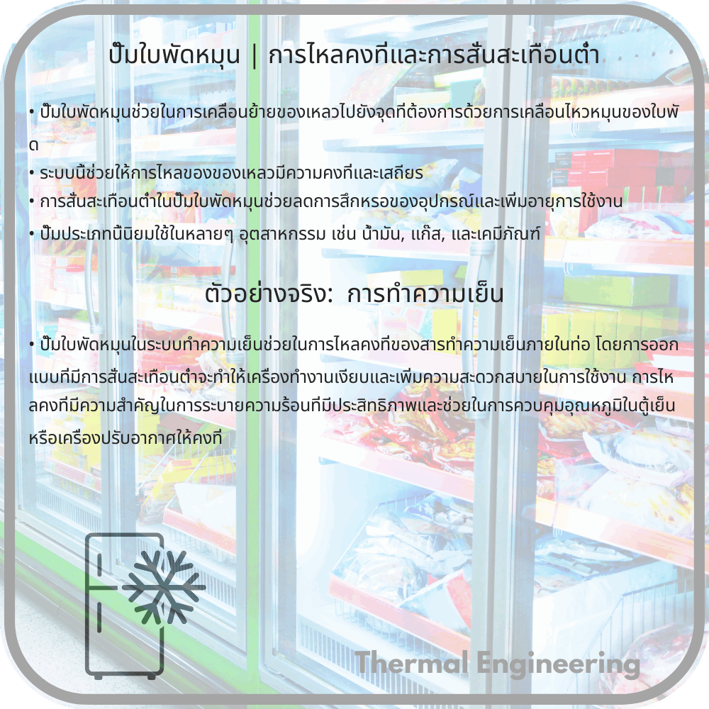 ปั๊มใบพัดหมุน | การไหลคงที่และการสั่นสะเทือนต่ำ