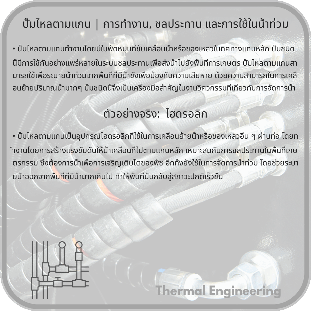 ปั๊มไหลตามแกน | การทำงาน, ชลประทาน และการใช้ในน้ำท่วม