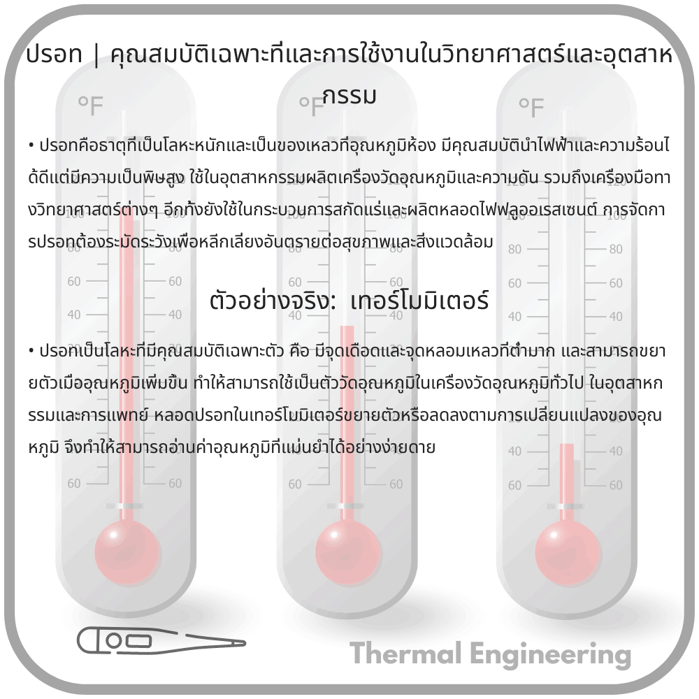ปรอท | คุณสมบัติเฉพาะที่และการใช้งานในวิทยาศาสตร์และอุตสาหกรรม