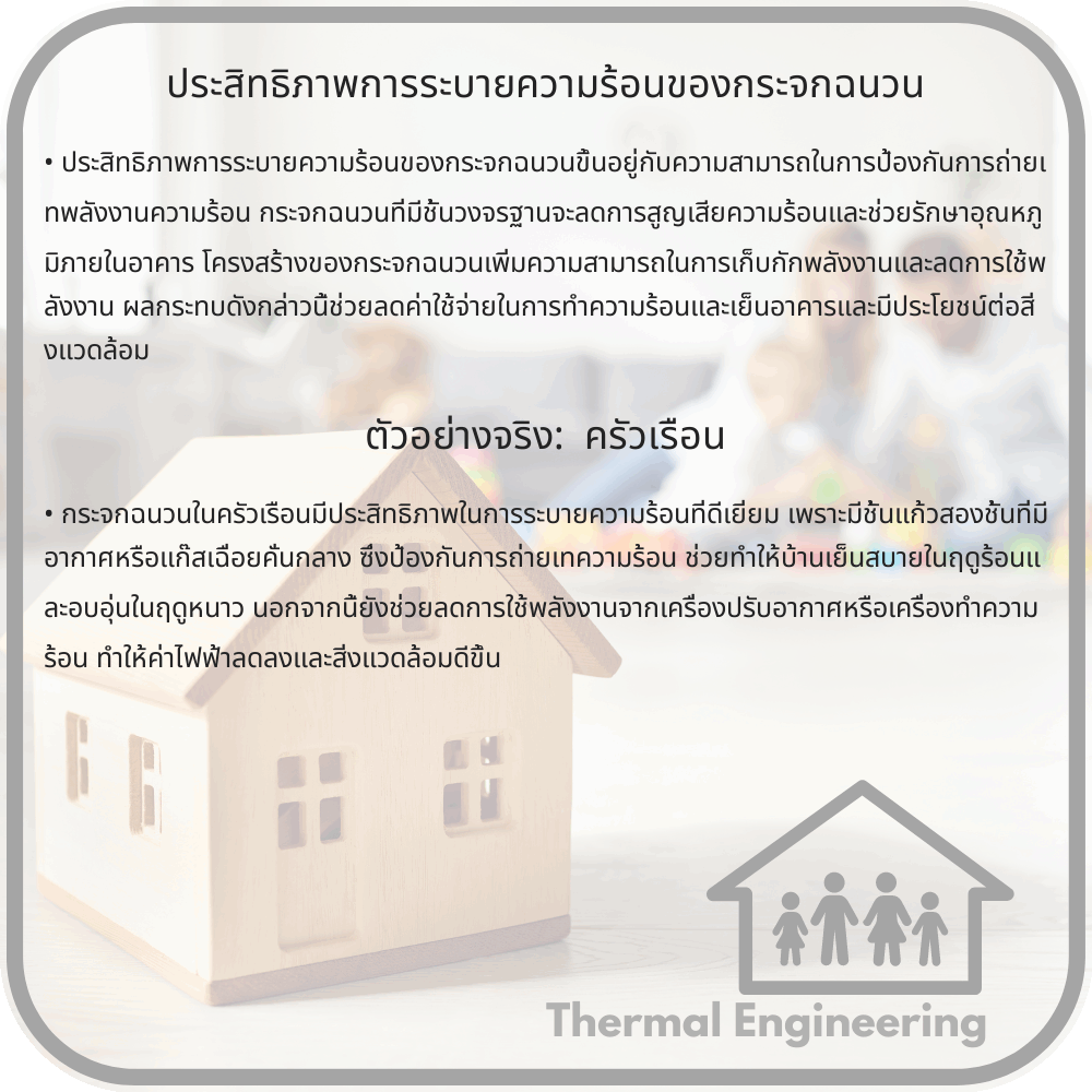 ประสิทธิภาพการระบายความร้อนของกระจกฉนวน