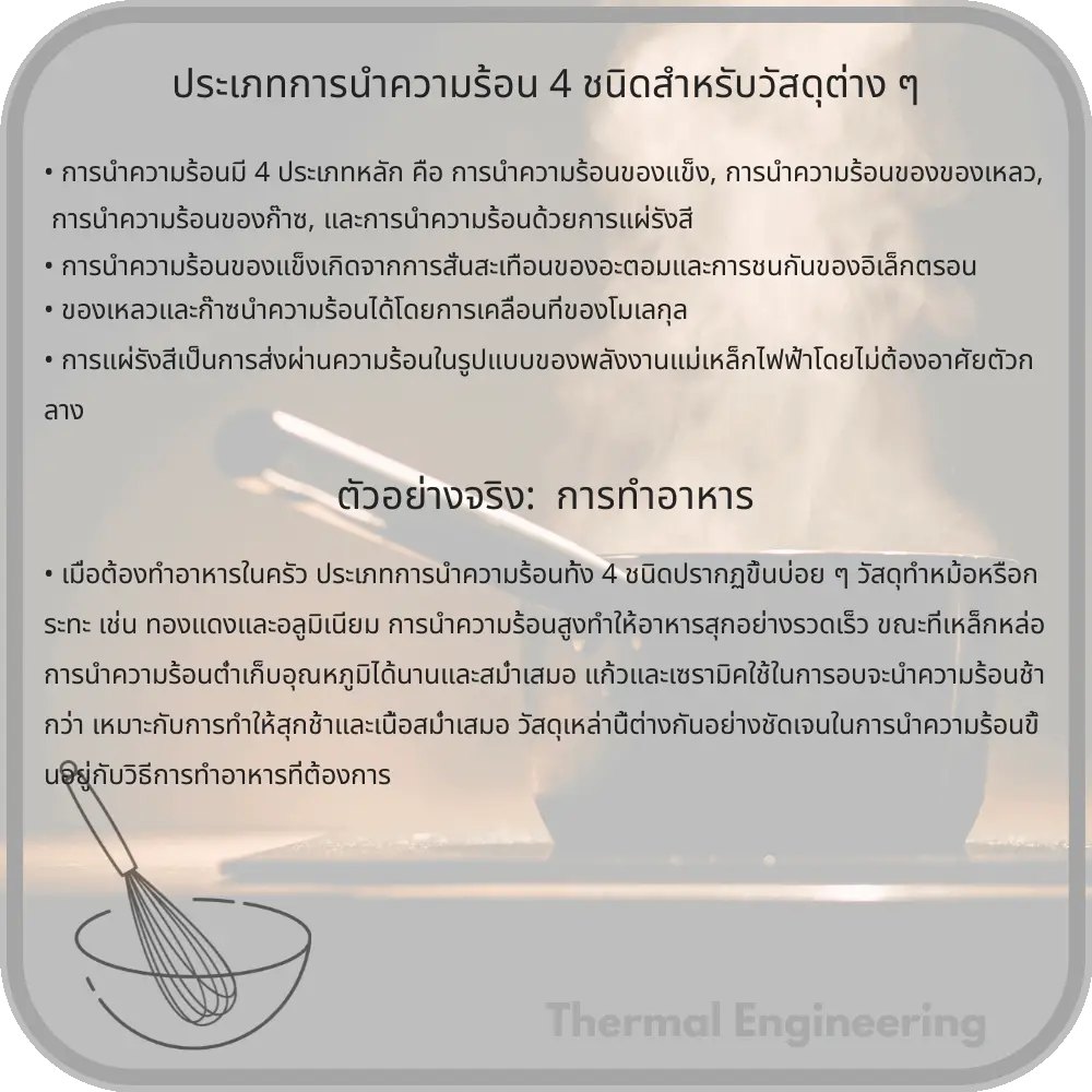 ประเภทการนำความร้อน 4 ชนิดสำหรับวัสดุต่าง ๆ