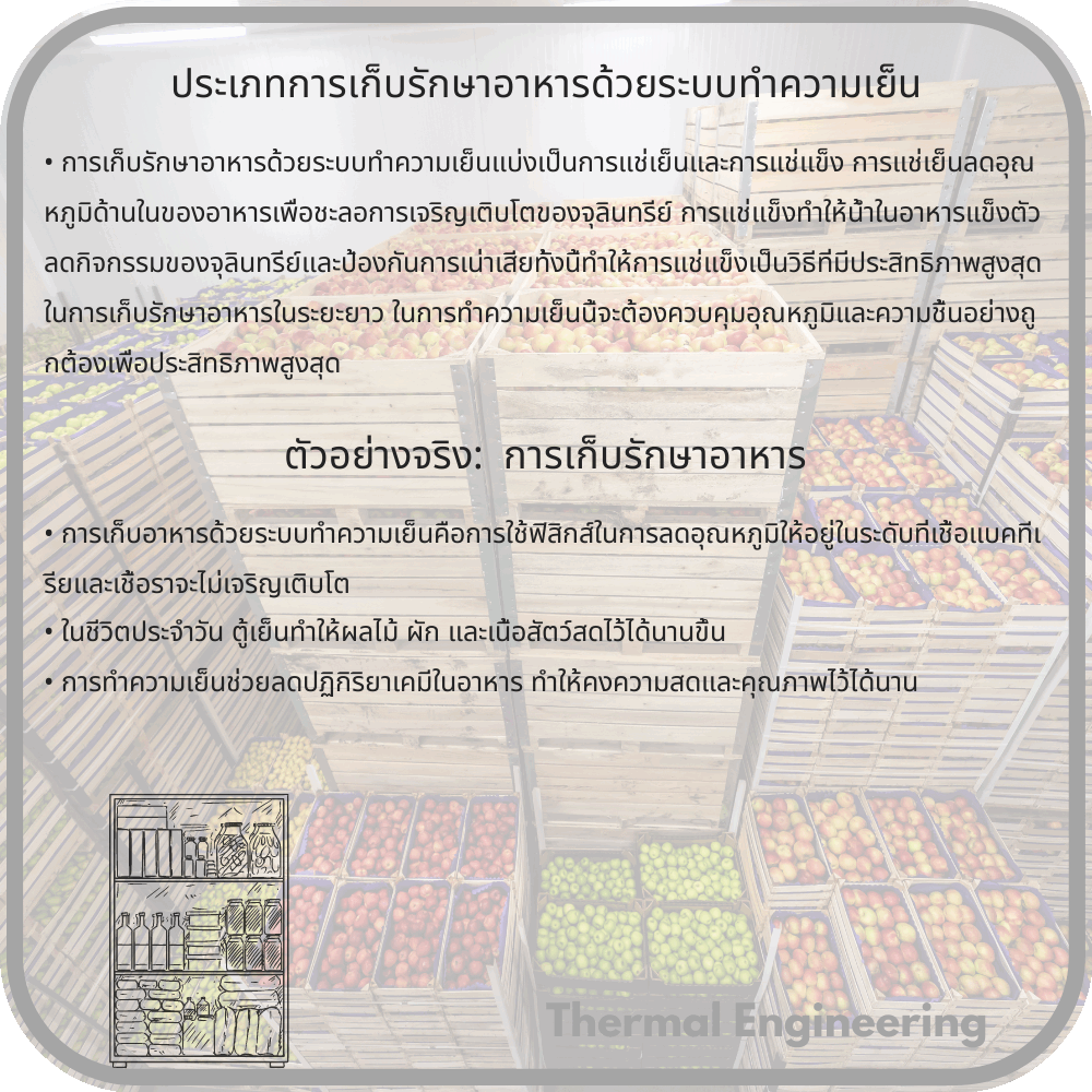 ประเภทการเก็บรักษาอาหารด้วยระบบทำความเย็น