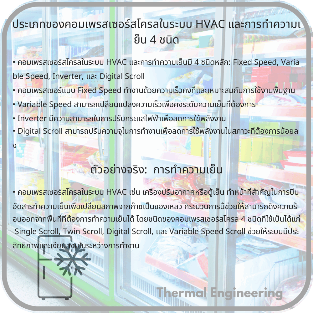 ประเภทของคอมเพรสเซอร์สโครลในระบบ HVAC และการทำความเย็น 4 ชนิด