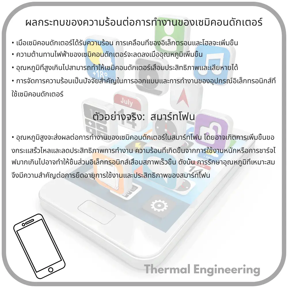 ผลกระทบของความร้อนต่อการทำงานของเซมิคอนดักเตอร์