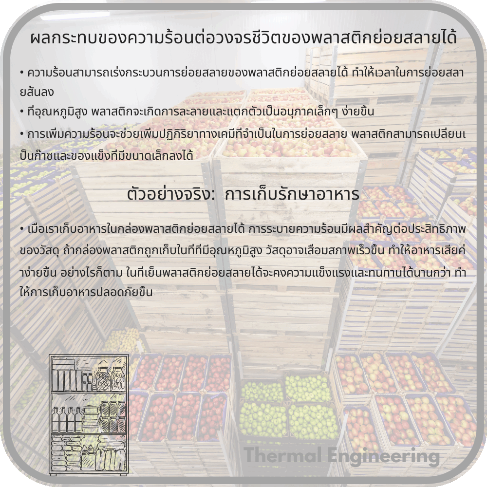 ผลกระทบของความร้อนต่อวงจรชีวิตของพลาสติกย่อยสลายได้