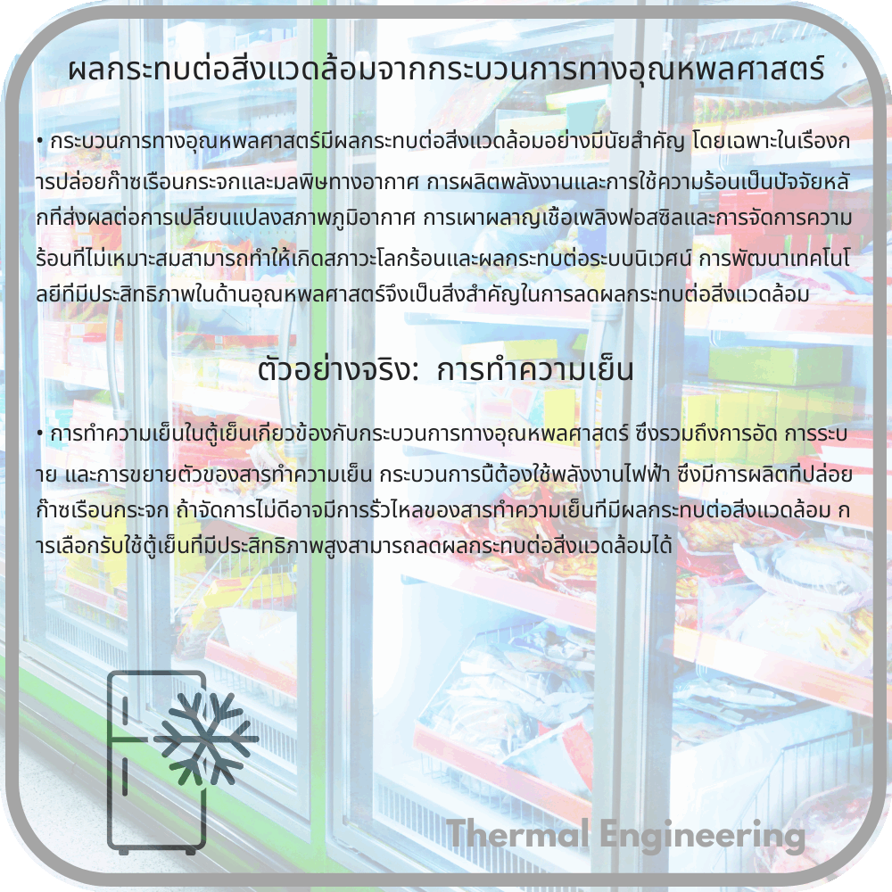 ผลกระทบต่อสิ่งแวดล้อมจากกระบวนการทางอุณหพลศาสตร์