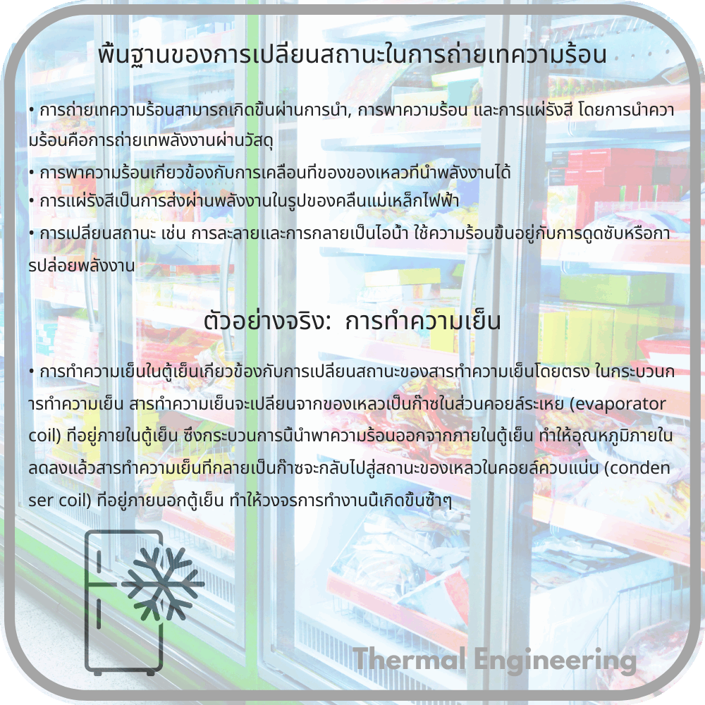 พื้นฐานของการเปลี่ยนสถานะในการถ่ายเทความร้อน