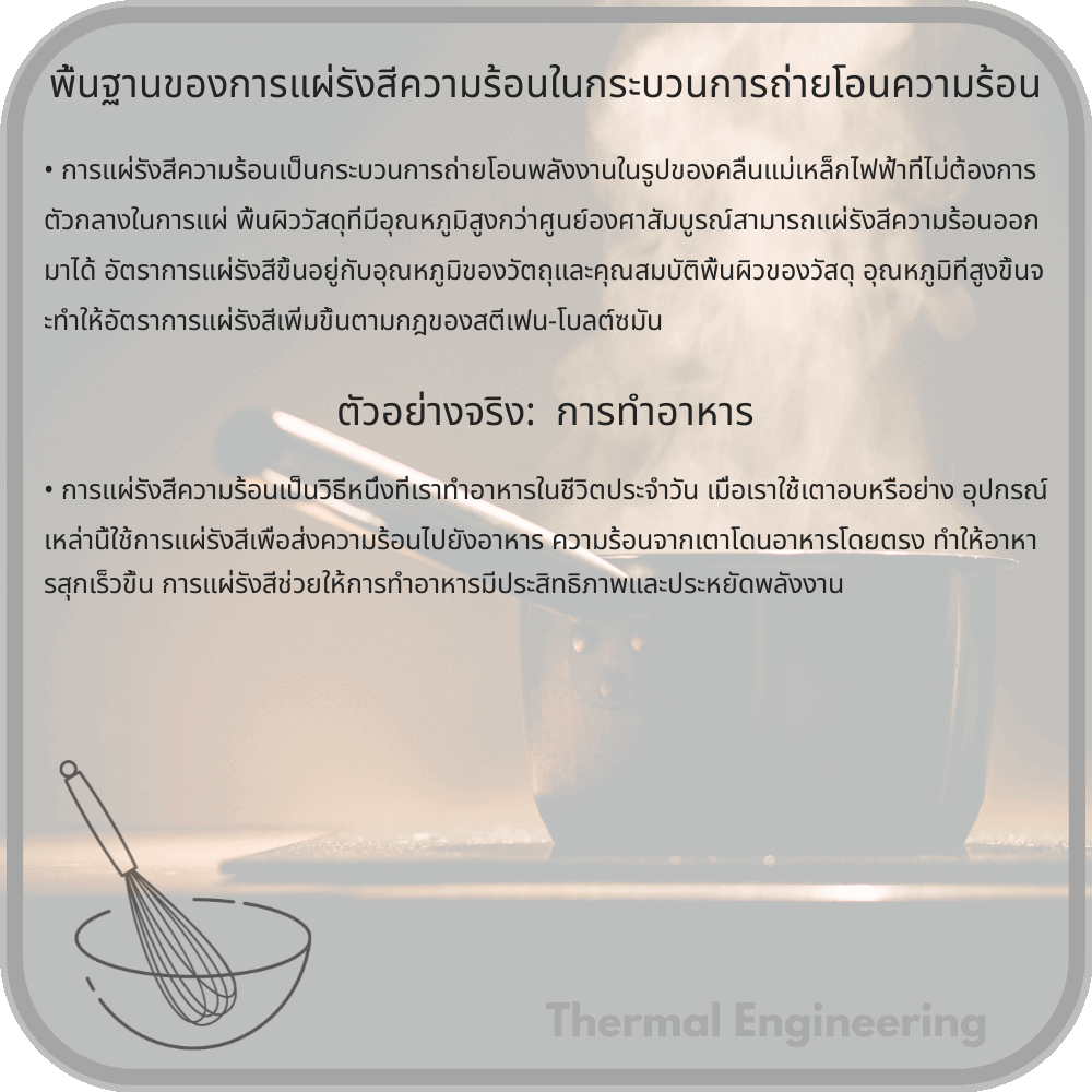 พื้นฐานของการแผ่รังสีความร้อนในกระบวนการถ่ายโอนความร้อน