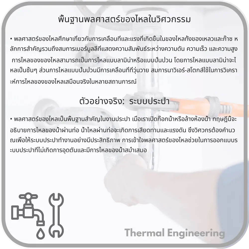 พื้นฐานพลศาสตร์ของไหลในวิศวกรรม