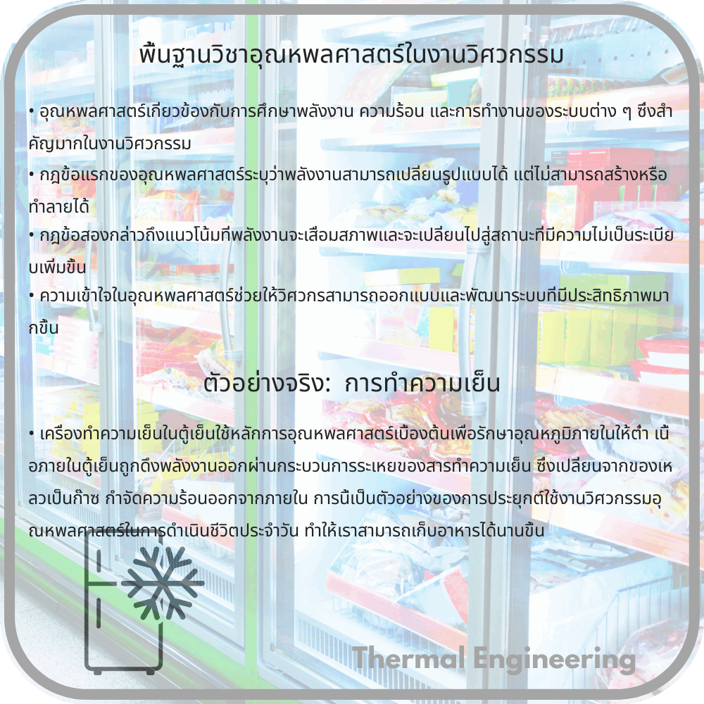 พื้นฐานวิชาอุณหพลศาสตร์ในงานวิศวกรรม