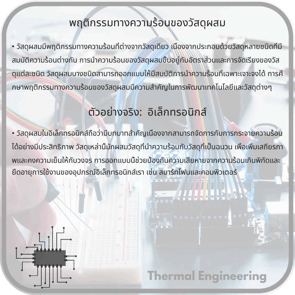 พฤติกรรมทางความร้อนของวัสดุผสม