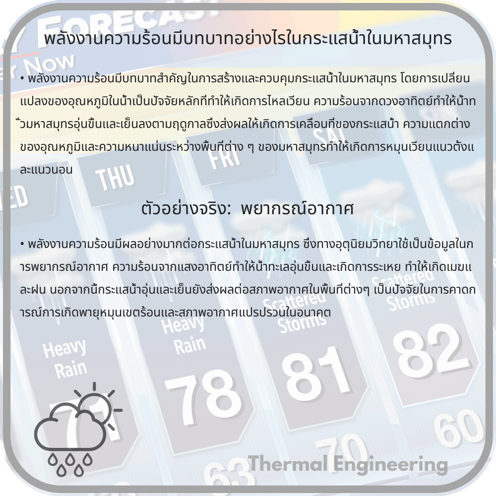 พลังงานความร้อนมีบทบาทอย่างไรในกระแสน้ำในมหาสมุทร
