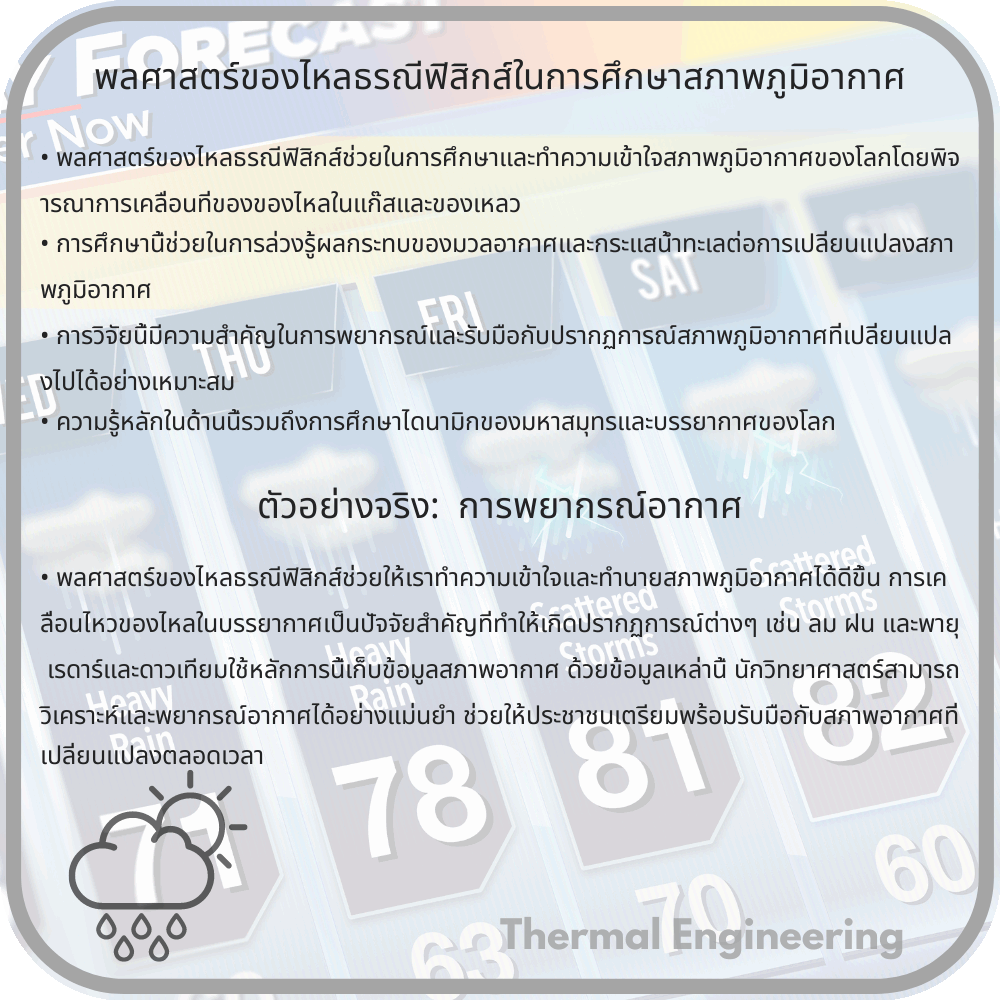 พลศาสตร์ของไหลธรณีฟิสิกส์ในการศึกษาสภาพภูมิอากาศ