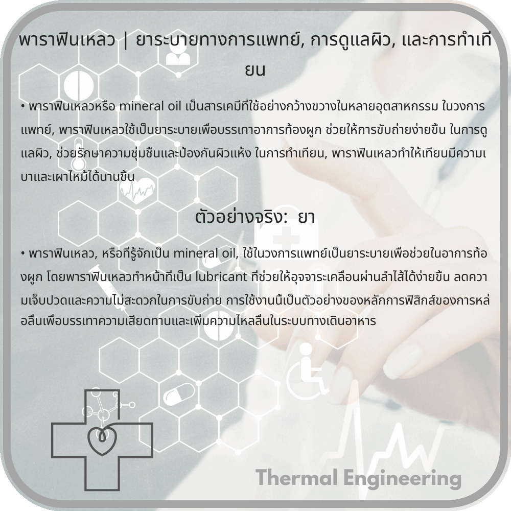 พาราฟินเหลว | ยาระบายทางการแพทย์, การดูแลผิว, และการทำเทียน