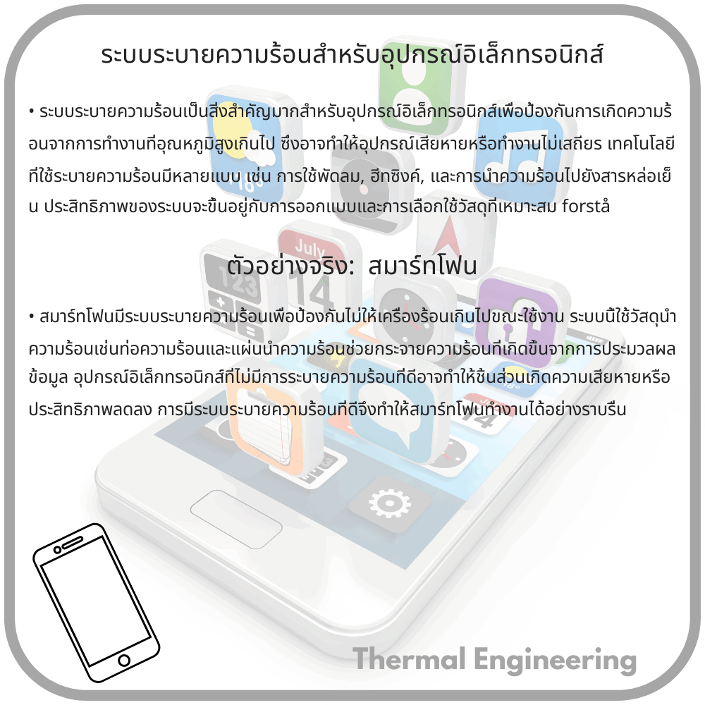 ระบบระบายความร้อนสำหรับอุปกรณ์อิเล็กทรอนิกส์