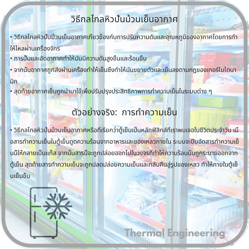 วิธีกลไกลหิวปั่นม้วนเย็นอากาศ