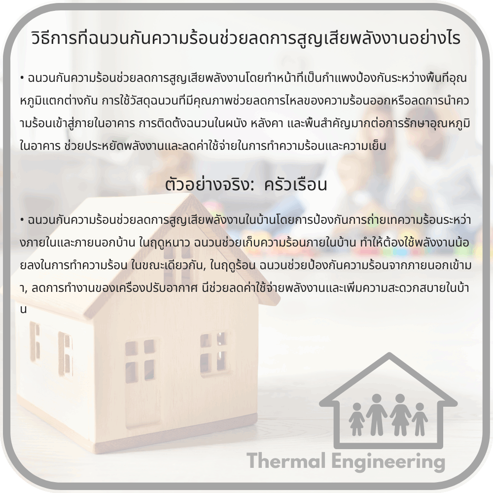 วิธีการที่ฉนวนกันความร้อนช่วยลดการสูญเสียพลังงานอย่างไร