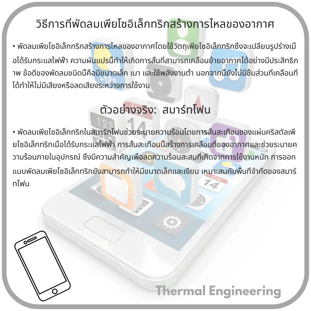 วิธีการที่พัดลมเพียโซอิเล็กทริกสร้างการไหลของอากาศ