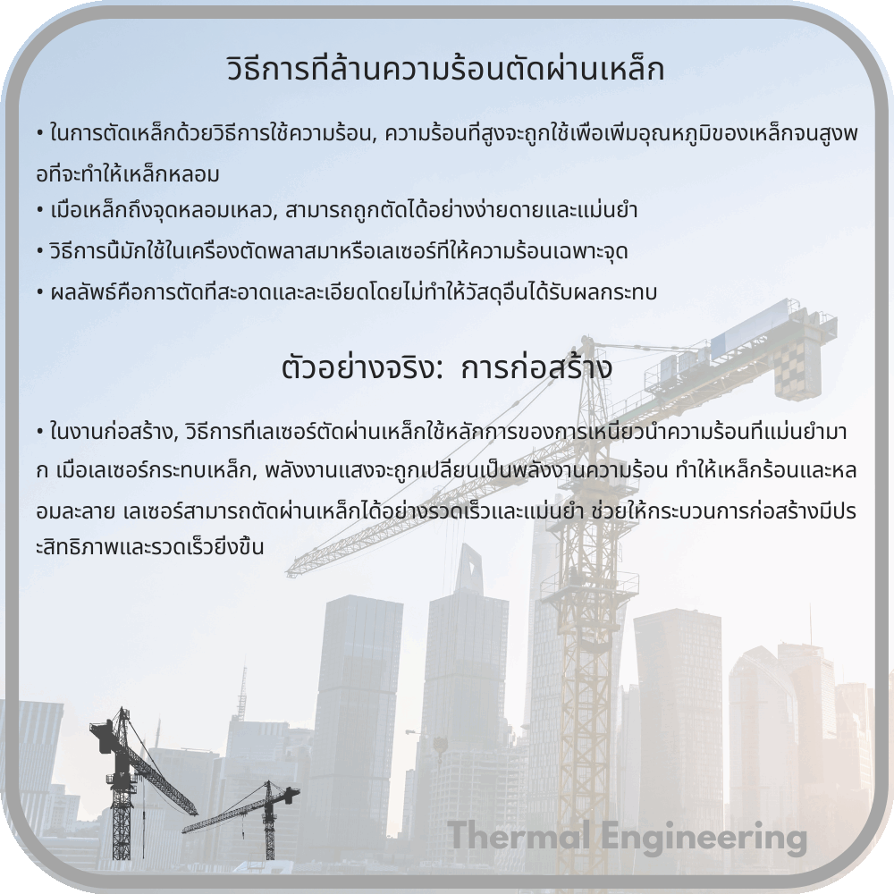 วิธีการที่ล้านความร้อนตัดผ่านเหล็ก