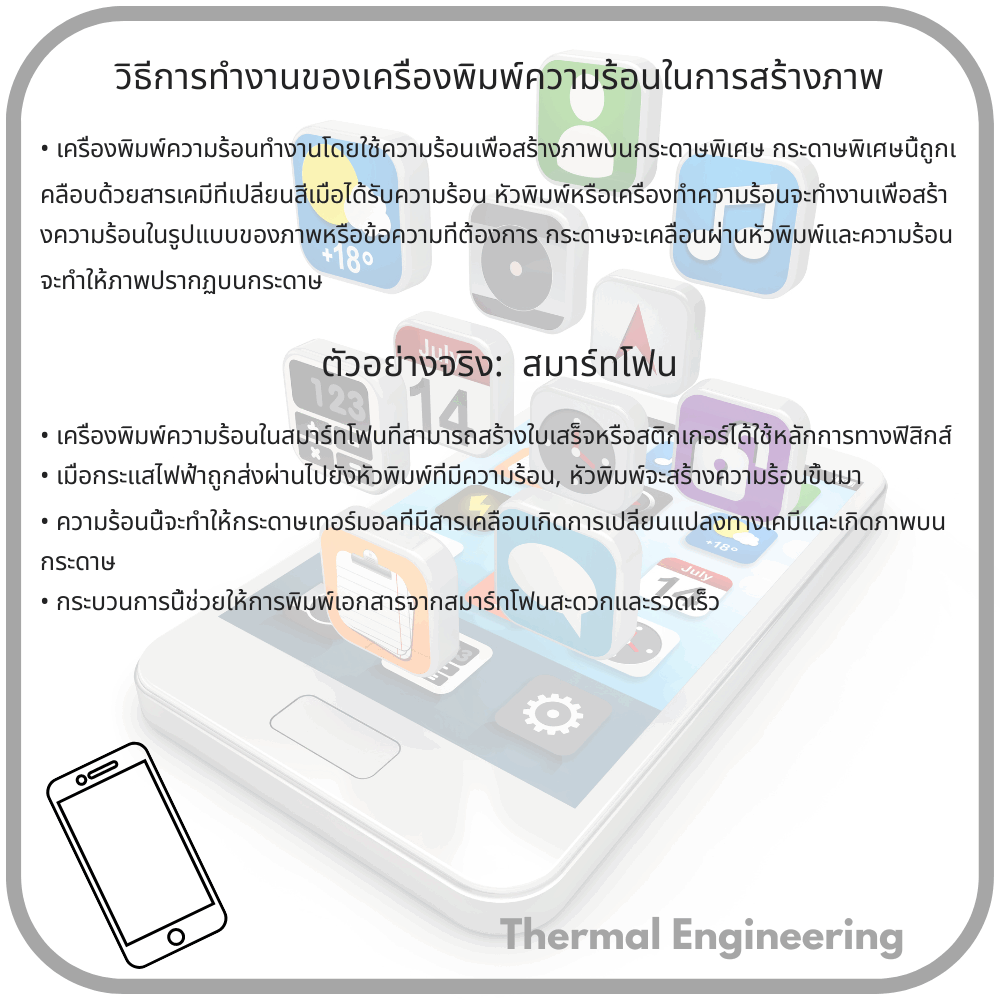 วิธีการทำงานของเครื่องพิมพ์ความร้อนในการสร้างภาพ