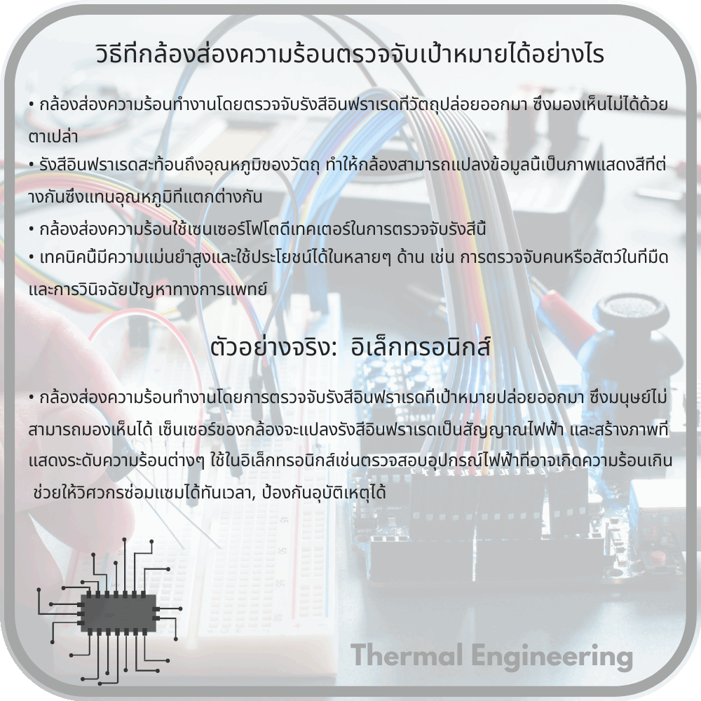วิธีที่กล้องส่องความร้อนตรวจจับเป้าหมายได้อย่างไร