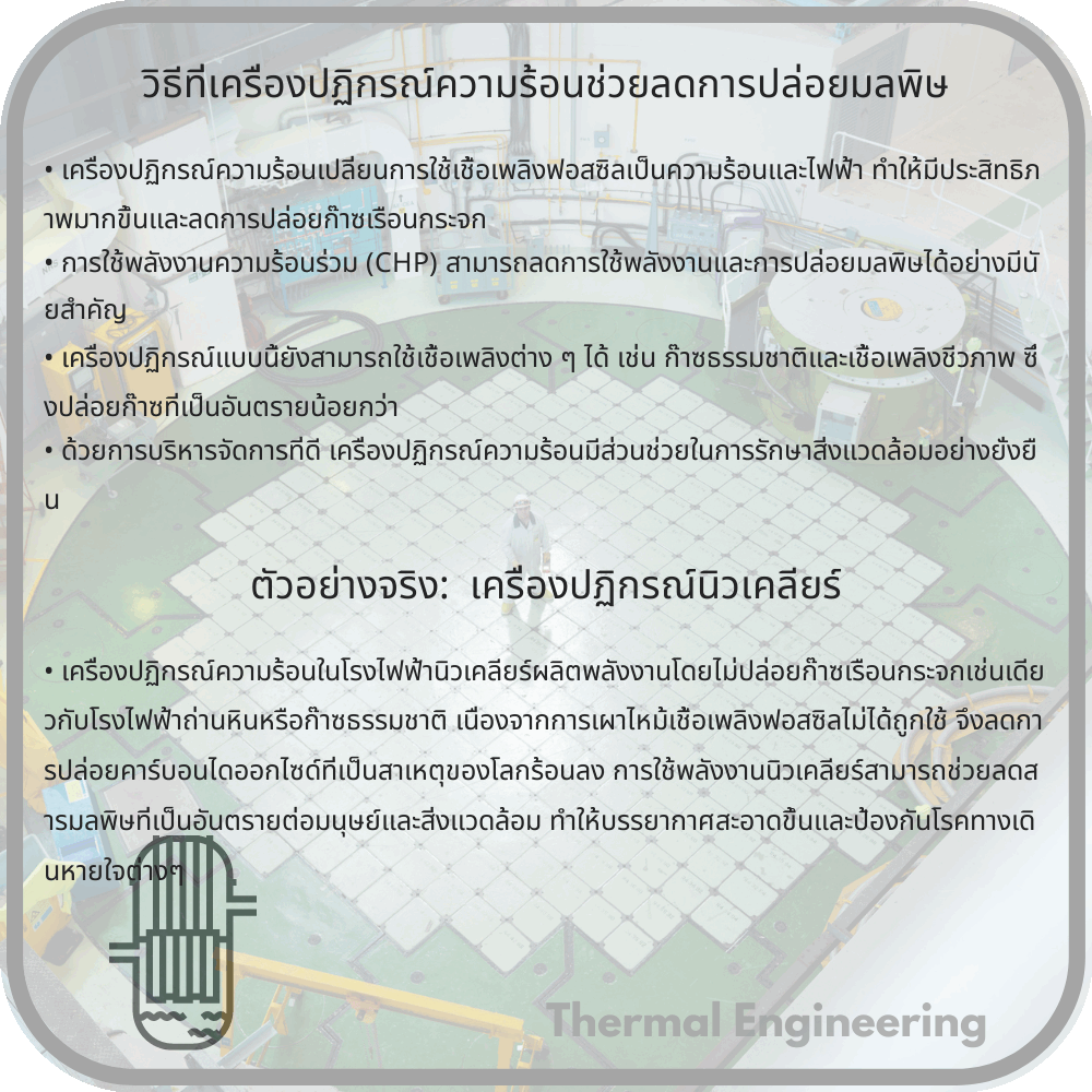 วิธีที่เครื่องปฏิกรณ์ความร้อนช่วยลดการปล่อยมลพิษ