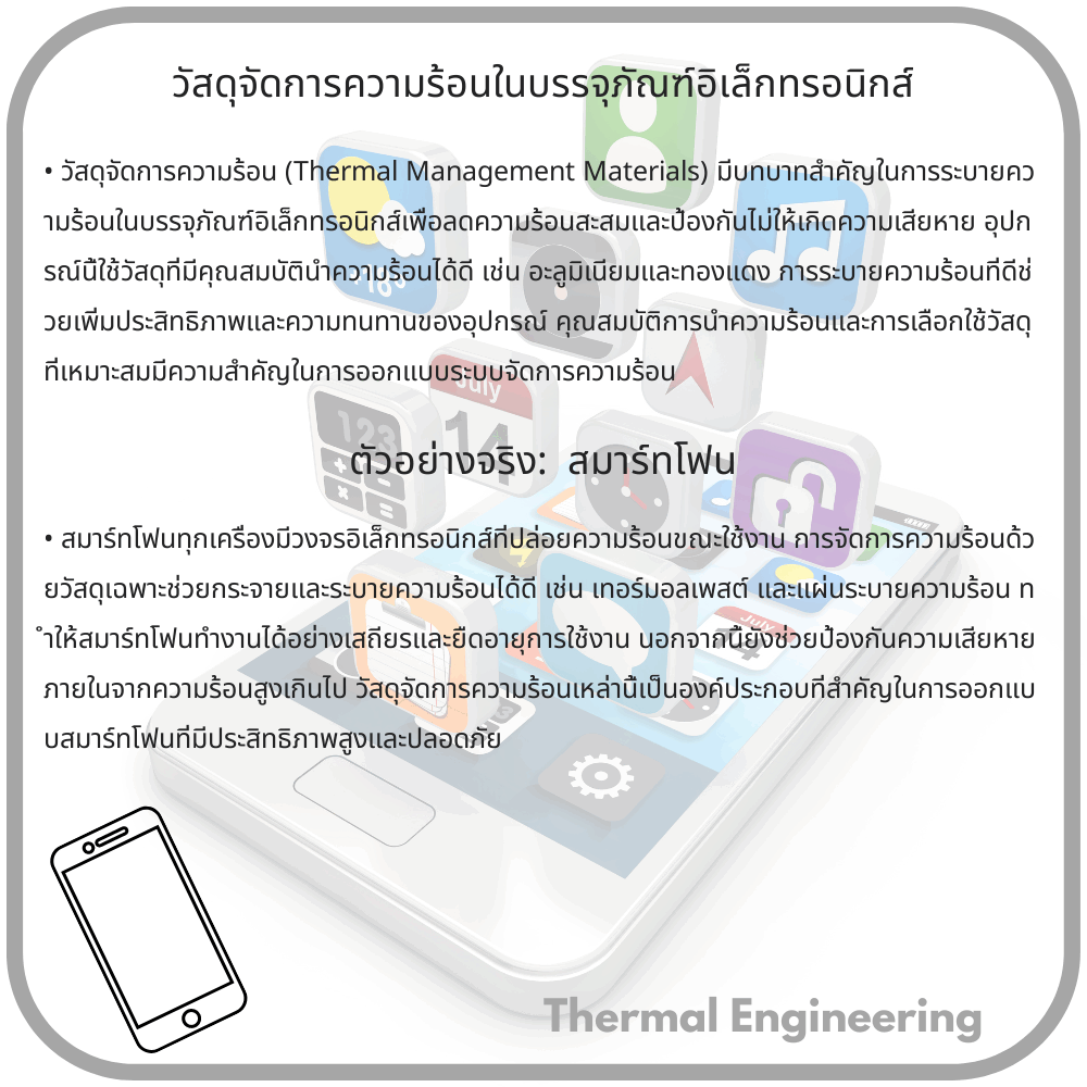 วัสดุจัดการความร้อนในบรรจุภัณฑ์อิเล็กทรอนิกส์