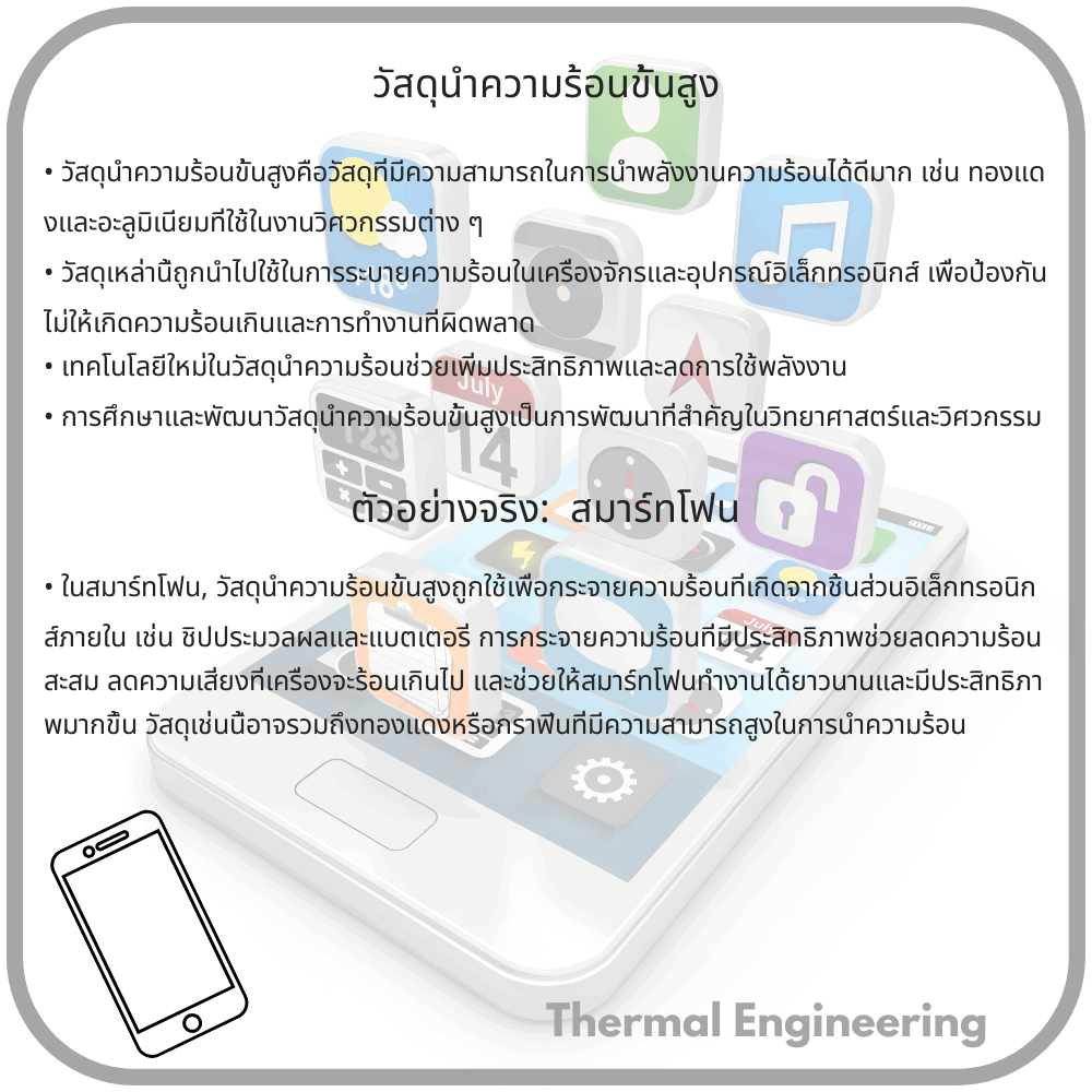 วัสดุนำความร้อนขั้นสูง