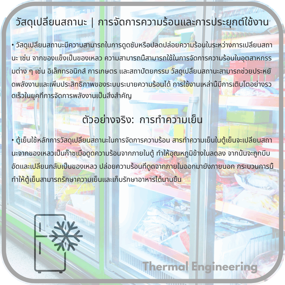 วัสดุเปลี่ยนสถานะ | การจัดการความร้อนและการประยุกต์ใช้งาน