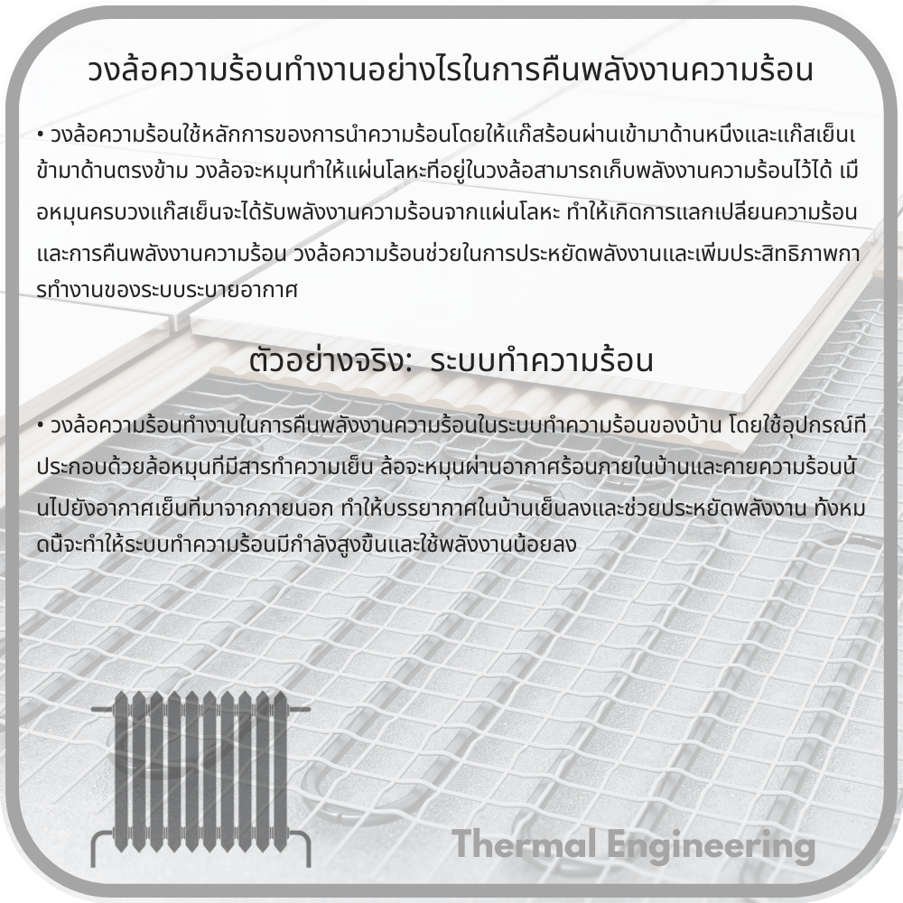 วงล้อความร้อนทำงานอย่างไรในการคืนพลังงานความร้อน