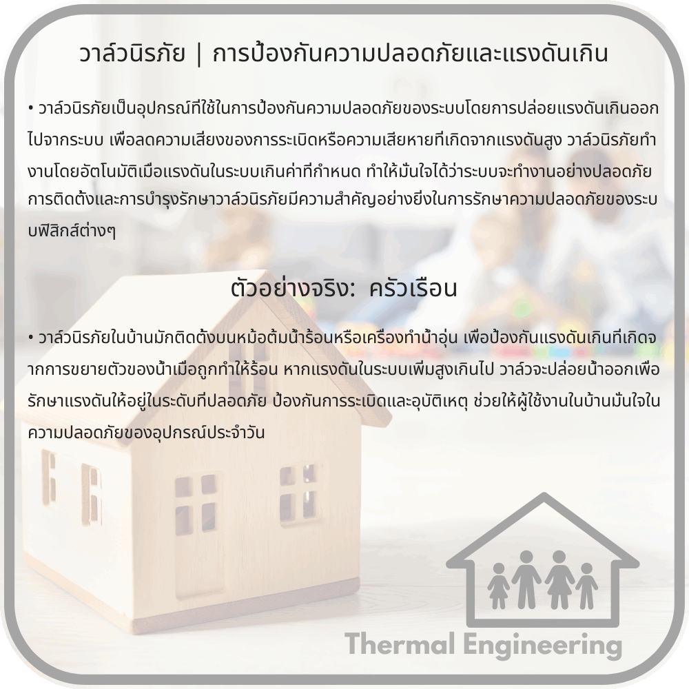วาล์วนิรภัย | การป้องกันความปลอดภัยและแรงดันเกิน