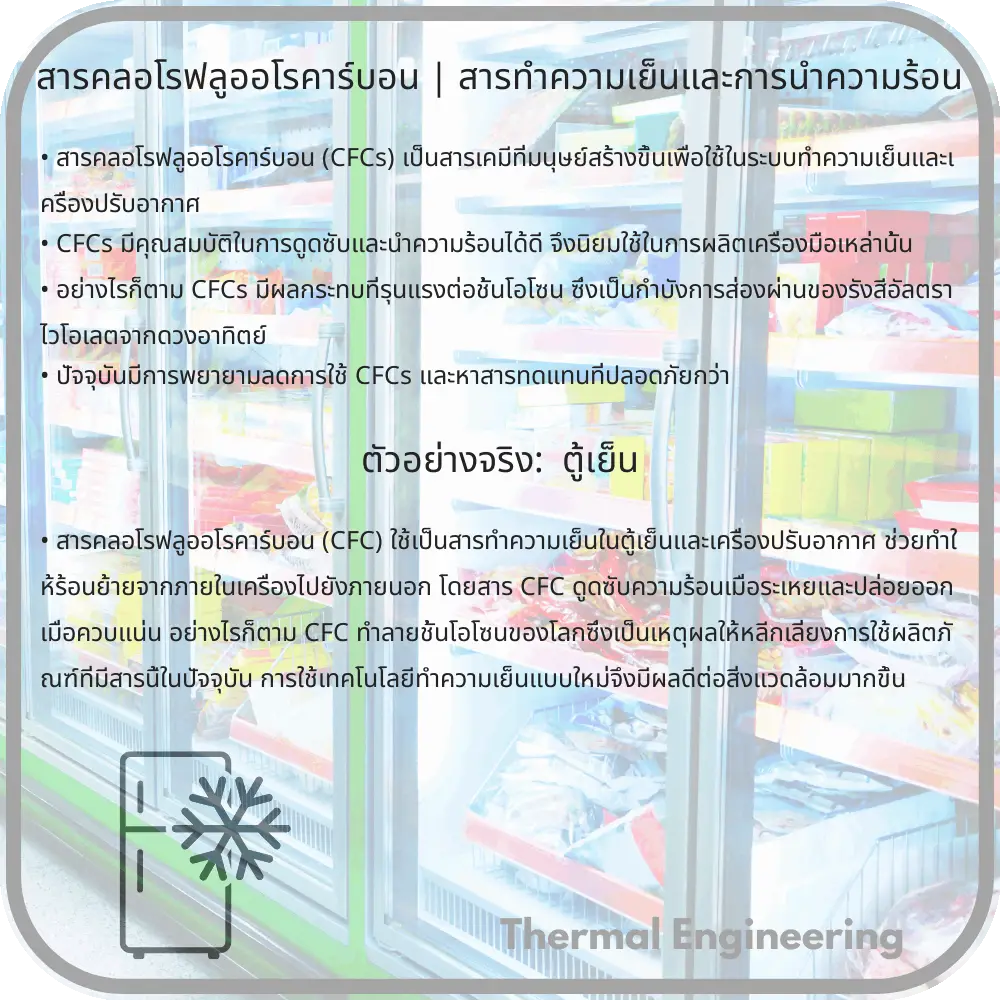 สารคลอโรฟลูออโรคาร์บอน | สารทำความเย็นและการนำความร้อน