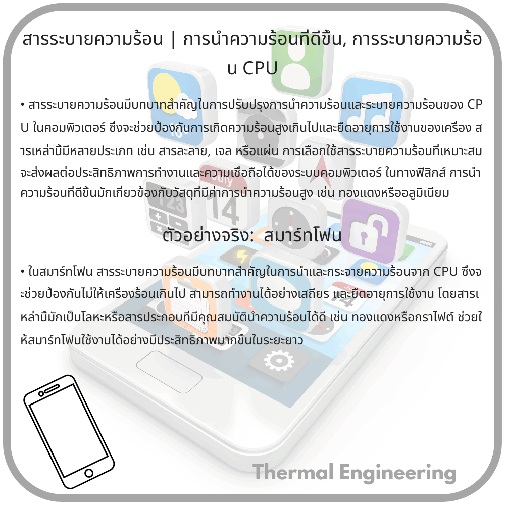 สารระบายความร้อน | การนำความร้อนที่ดีขึ้น, การระบายความร้อน CPU