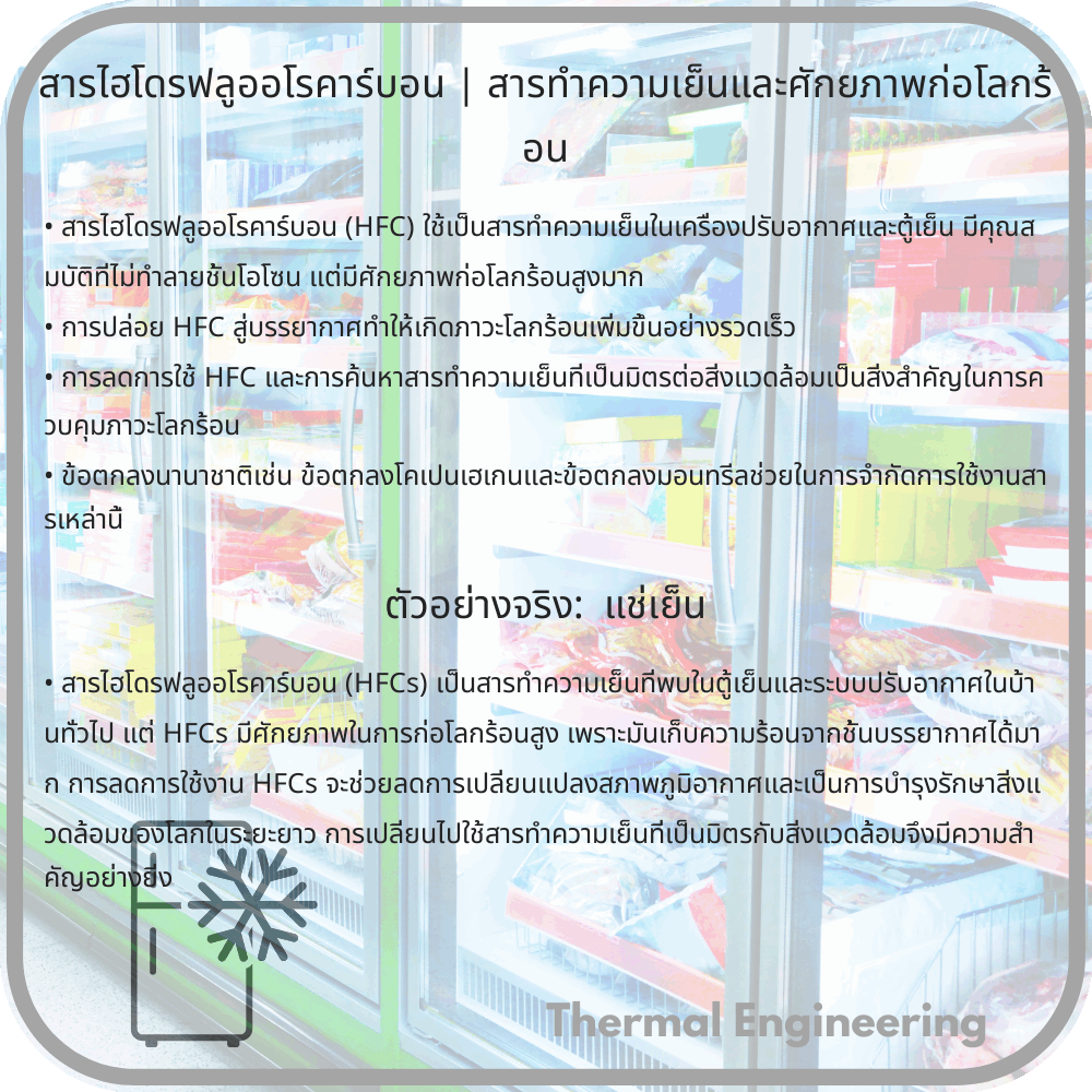 สารไฮโดรฟลูออโรคาร์บอน | สารทำความเย็นและศักยภาพก่อโลกร้อน