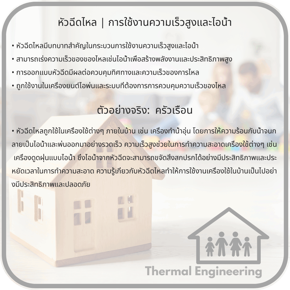 หัวฉีดไหล | การใช้งานความเร็วสูงและไอน้ำ