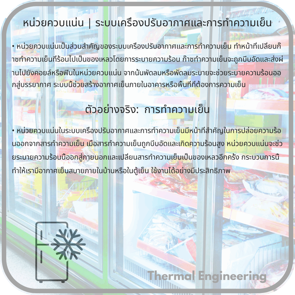หน่วยควบแน่น | ระบบเครื่องปรับอากาศและการทำความเย็น