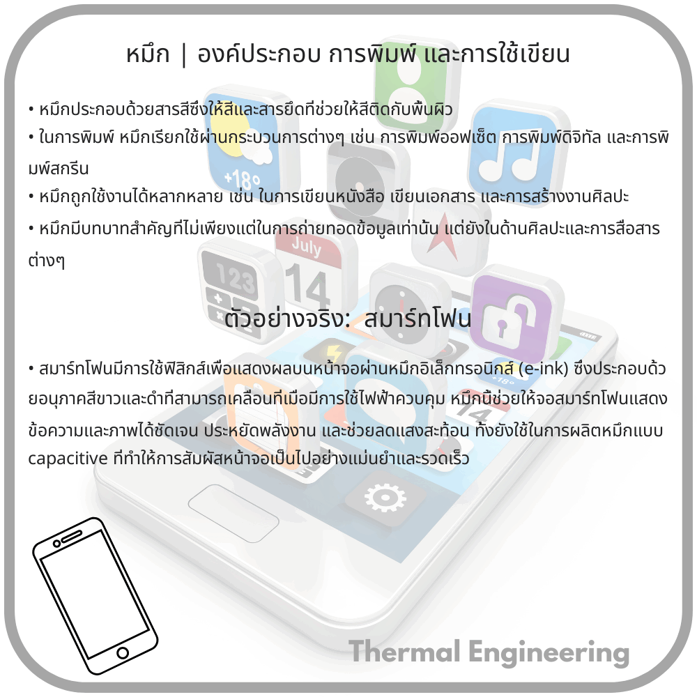 หมึก | องค์ประกอบ การพิมพ์ และการใช้เขียน