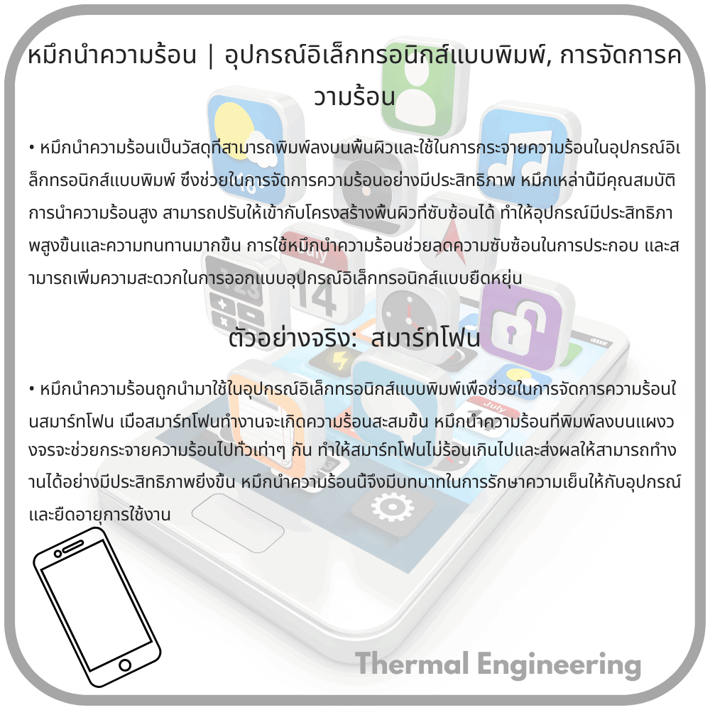 หมึกนำความร้อน | อุปกรณ์อิเล็กทรอนิกส์แบบพิมพ์, การจัดการความร้อน