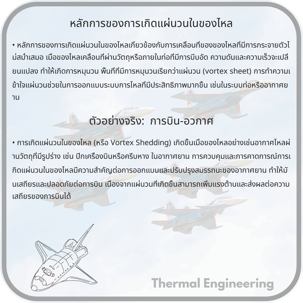 หลักการของการเกิดแผ่นวนในของไหล