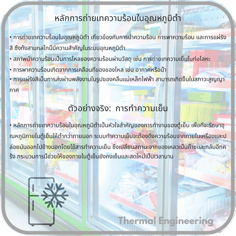 หลักการถ่ายเทความร้อนในอุณหภูมิต่ำ