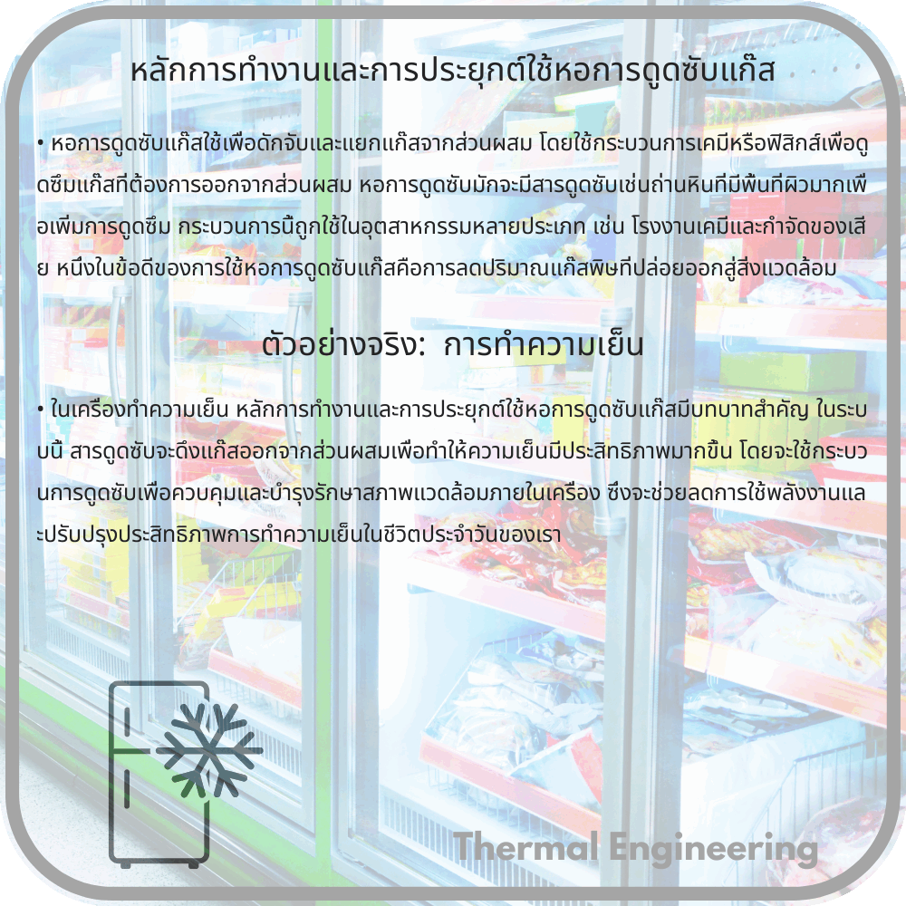 หลักการทำงานและการประยุกต์ใช้หอการดูดซับแก๊ส