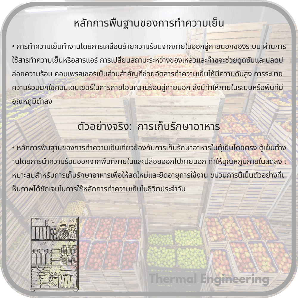 หลักการพื้นฐานของการทำความเย็น