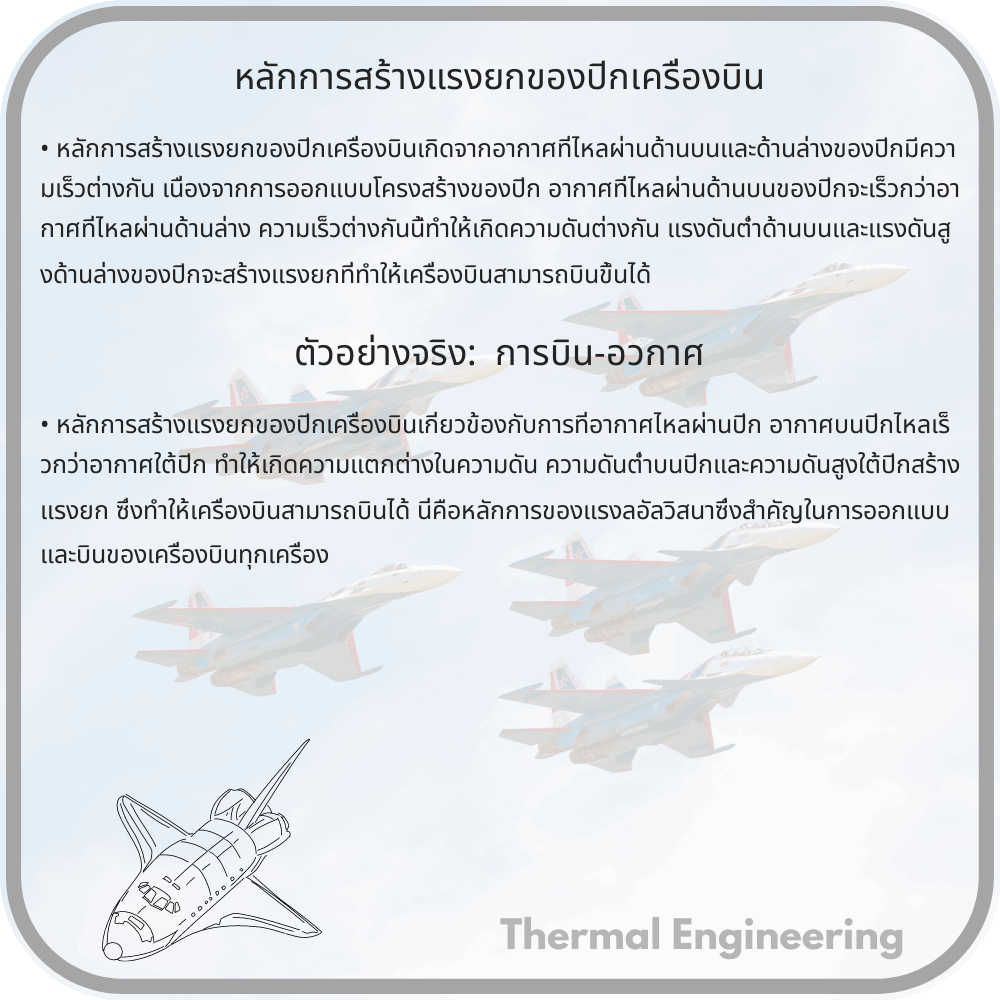 หลักการสร้างแรงยกของปีกเครื่องบิน