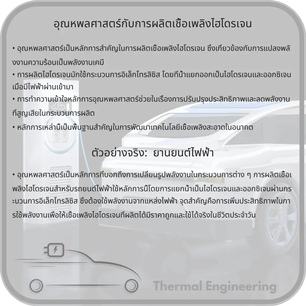 อุณหพลศาสตร์กับการผลิตเชื้อเพลิงไฮโดรเจน