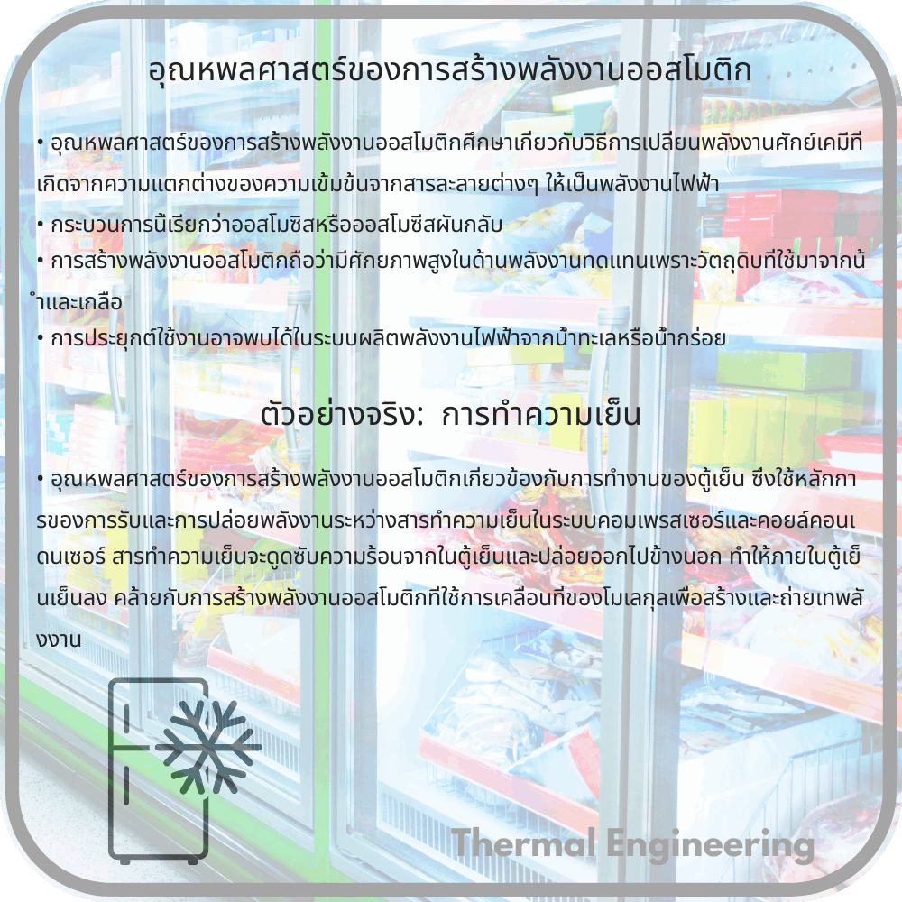 อุณหพลศาสตร์ของการสร้างพลังงานออสโมติก