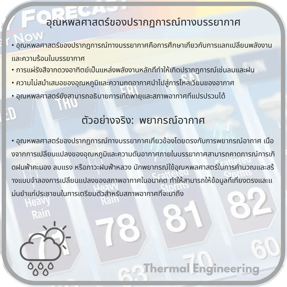 อุณหพลศาสตร์ของปรากฏการณ์ทางบรรยากาศ