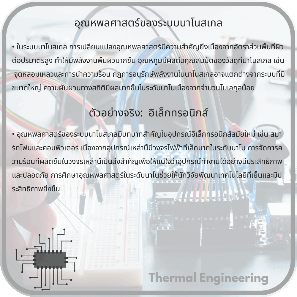 อุณหพลศาสตร์ของระบบนาโนสเกล