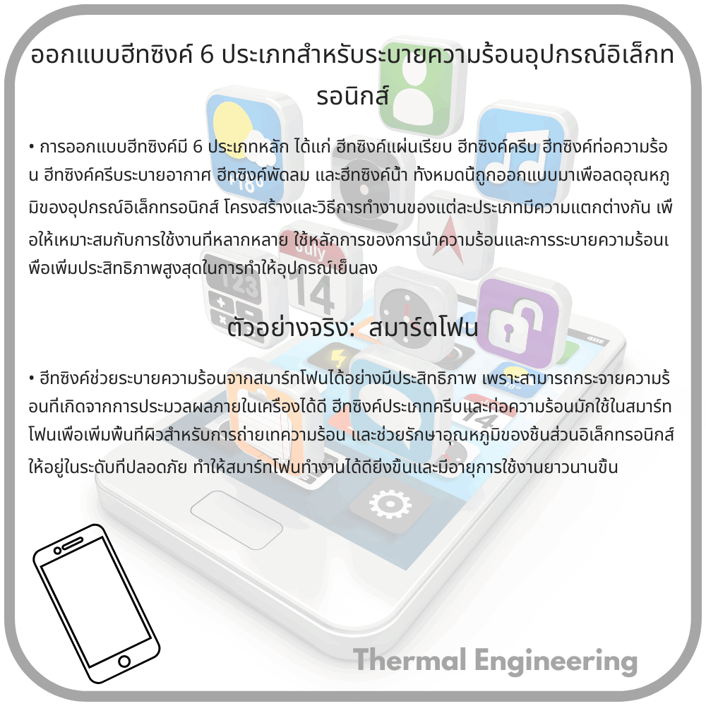 ออกแบบฮีทซิงค์ 6 ประเภทสำหรับระบายความร้อนอุปกรณ์อิเล็กทรอนิกส์