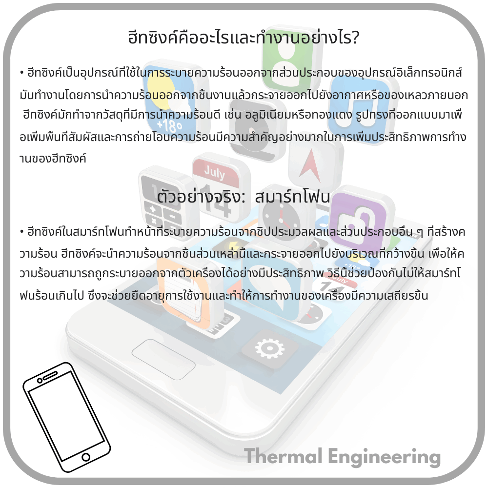 ฮีทซิงค์คืออะไรและทำงานอย่างไร?