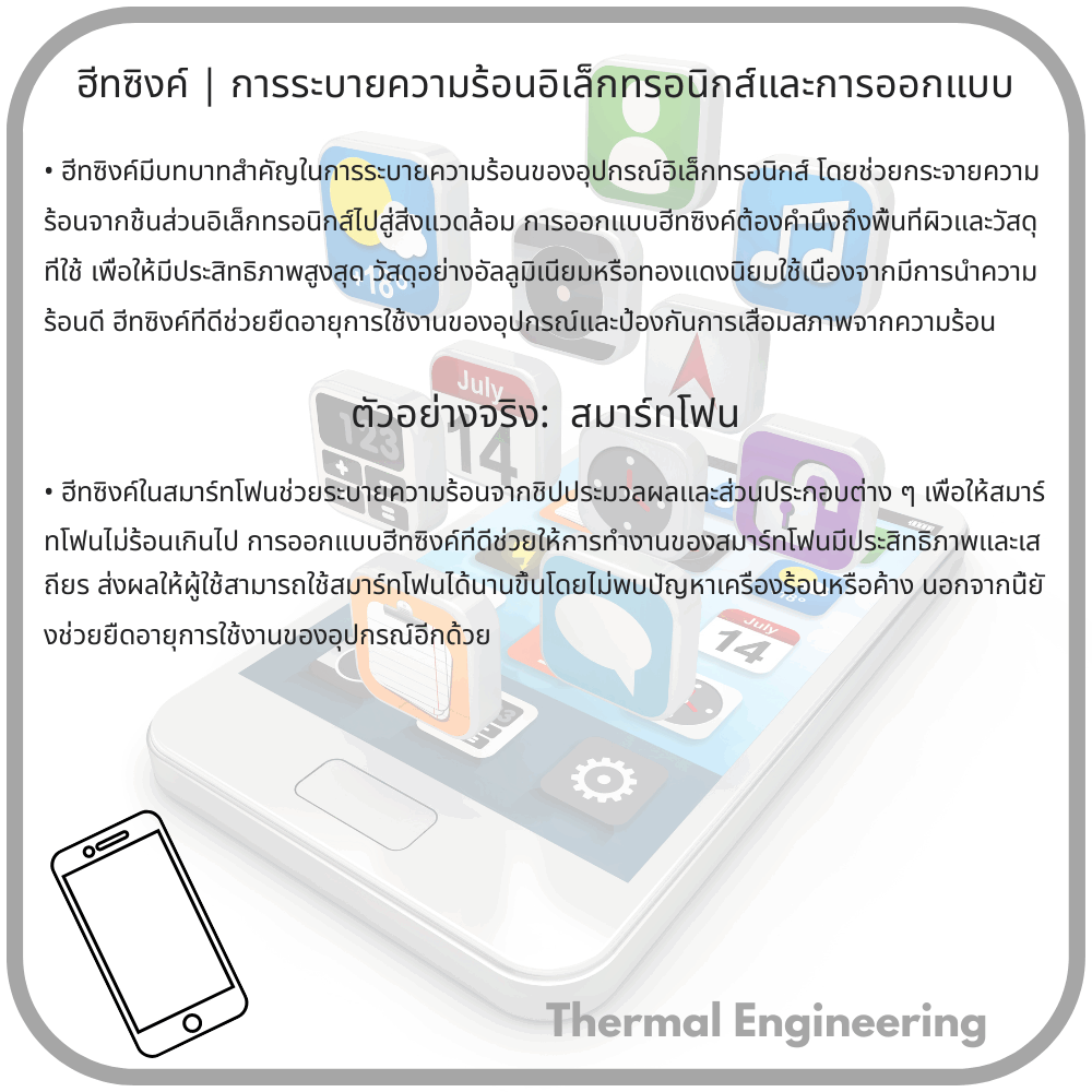 ฮีทซิงค์ | การระบายความร้อนอิเล็กทรอนิกส์และการออกแบบ